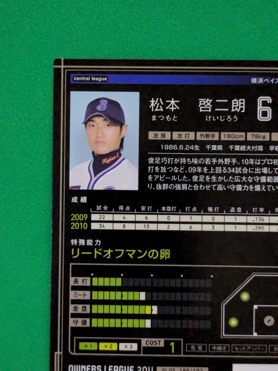 KEIJIRO MATSUMOTO 6 YOKOHAMA BAYSTARS JAPAN PRO BASEBALL