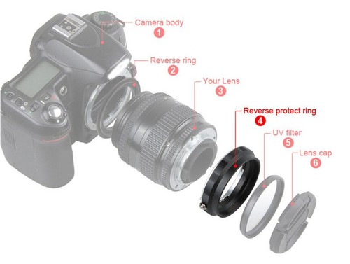 Rear Lens Protection Ring For Nikon F AI Mount Lenses AF-S Macro 52mm - UK STOCK - Picture 6 of 7