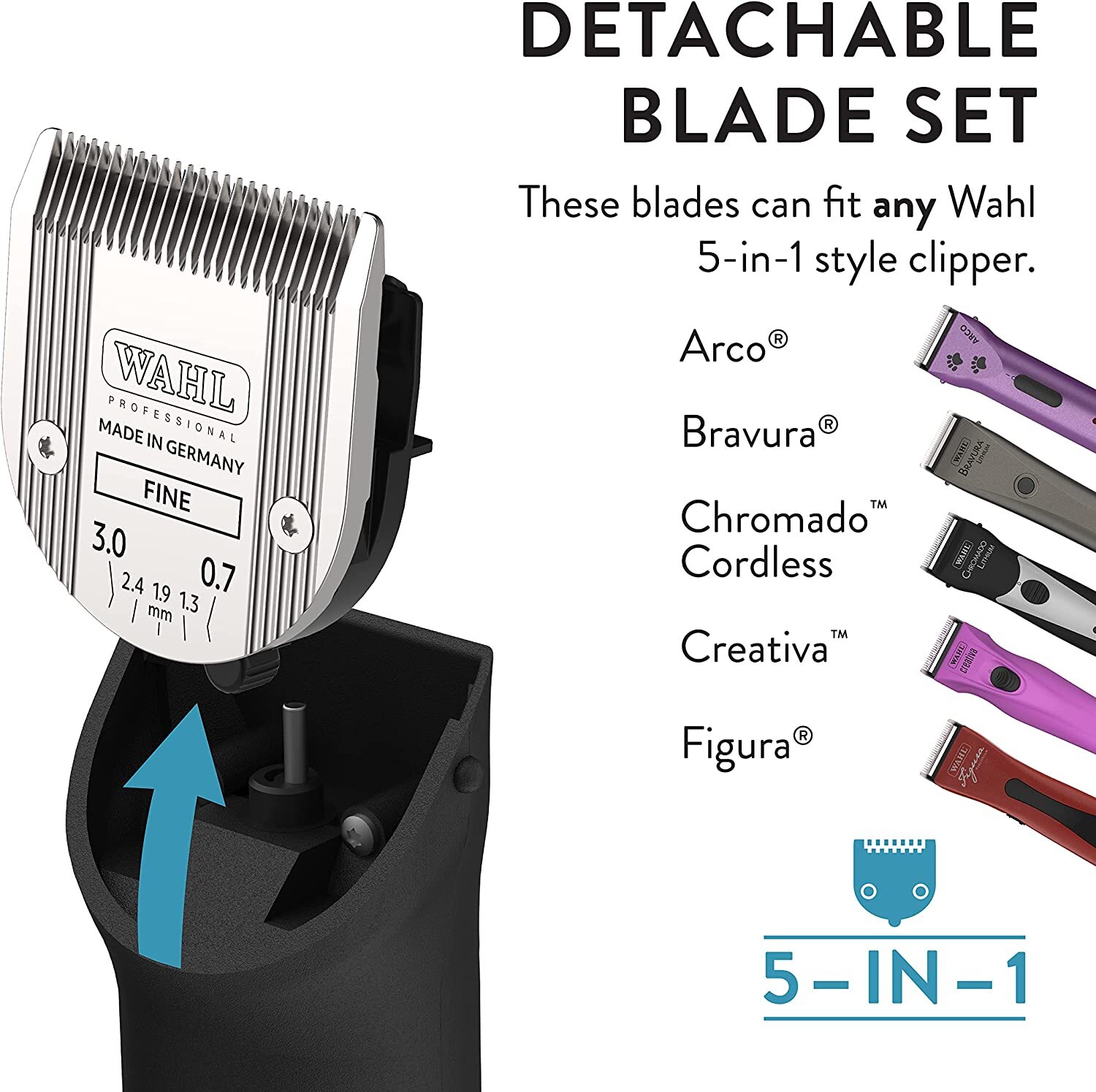 Wahl 5 in 1 Fine Replacement Animal Blade Set For Arco, Super Groom