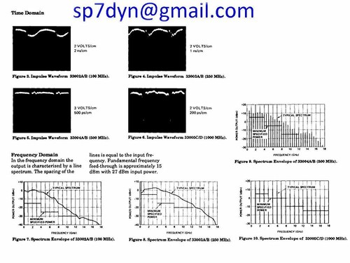 HP33003AH26 Comb Harmonics Train Generator Step Recovery Diode 26.5GHz data 1pc - Zdjęcie 10 z 11
