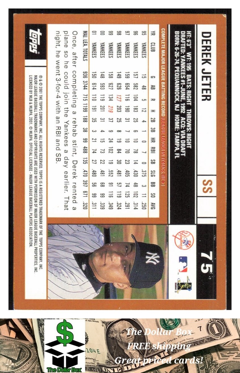 2002 Topps #75 Derek Jeter - New York Yankees | eBay