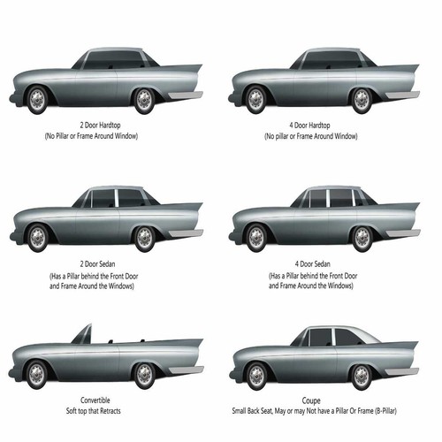 Window Sweeps Felt Kit for 1964-1965 Chevrolet Chevelle 2 Door Coupe OEM - Picture 4 of 8