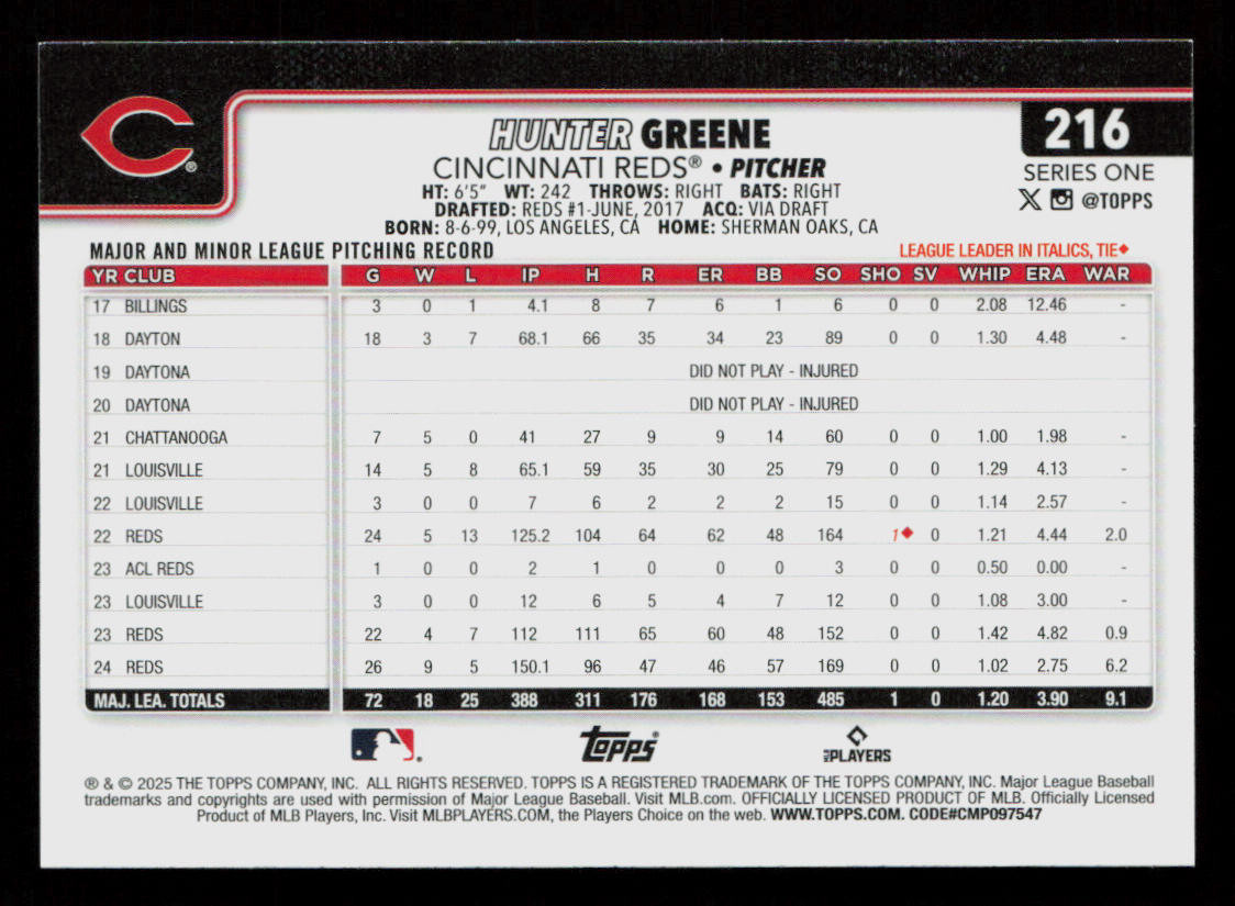 Hunter Greene 2025 Topps Series 1 #216 Cincinnati Reds Hunter Greene 2025 Topps Series 1 #216 Cincinnati Reds