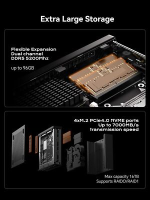 MINISFORUM MS-A1 Workstation Barebone Version Without CPU/RAM/SSD