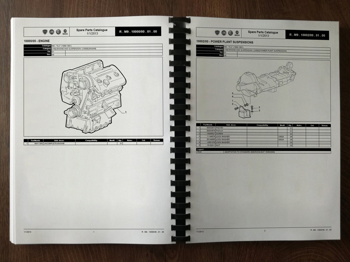 Alfa Romeo Coupe SZ (1989-1991) parts catalog (copy) M-9 | eBay