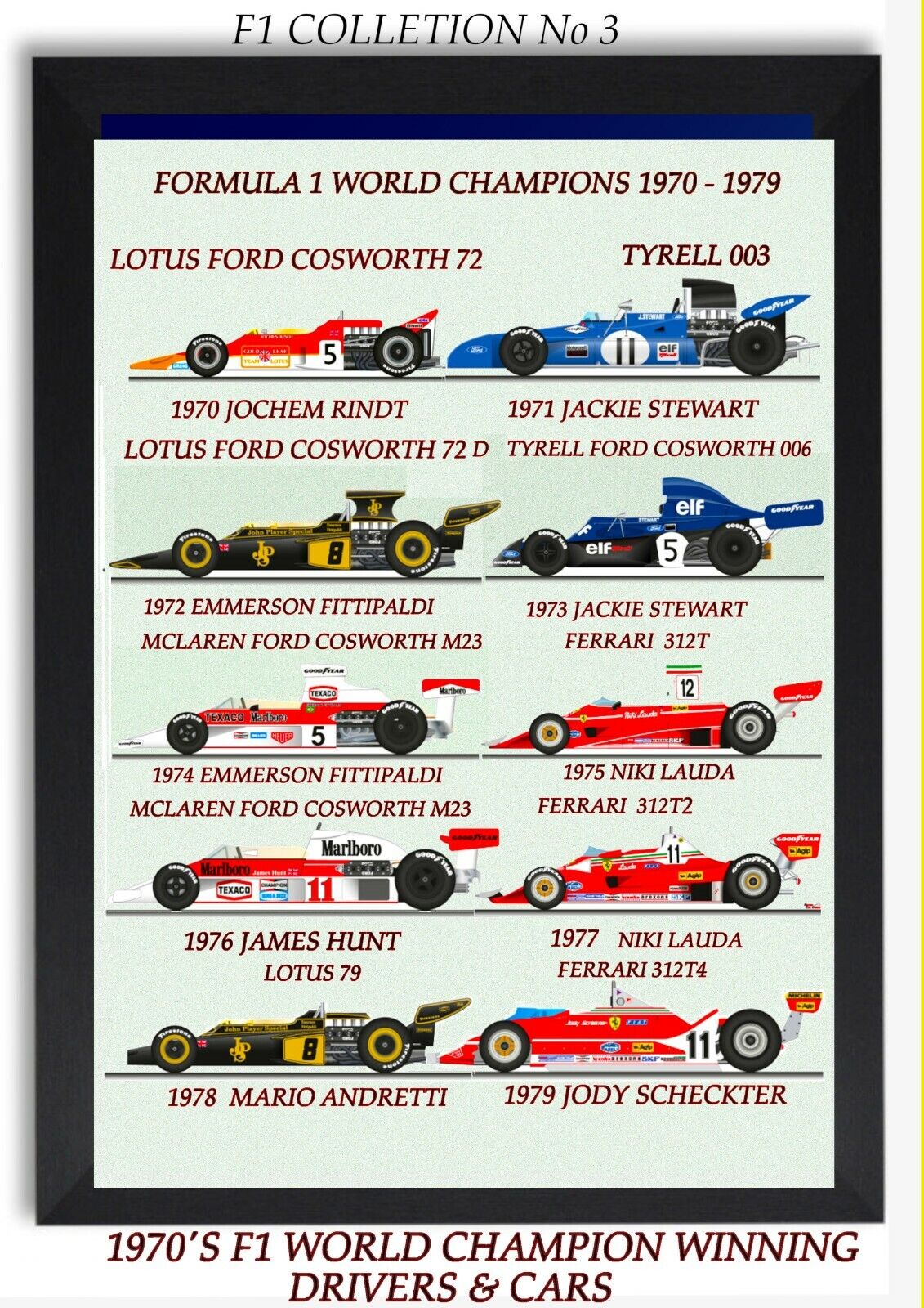 Formula 1 World Champions F1 Paintings Printed on Canvas