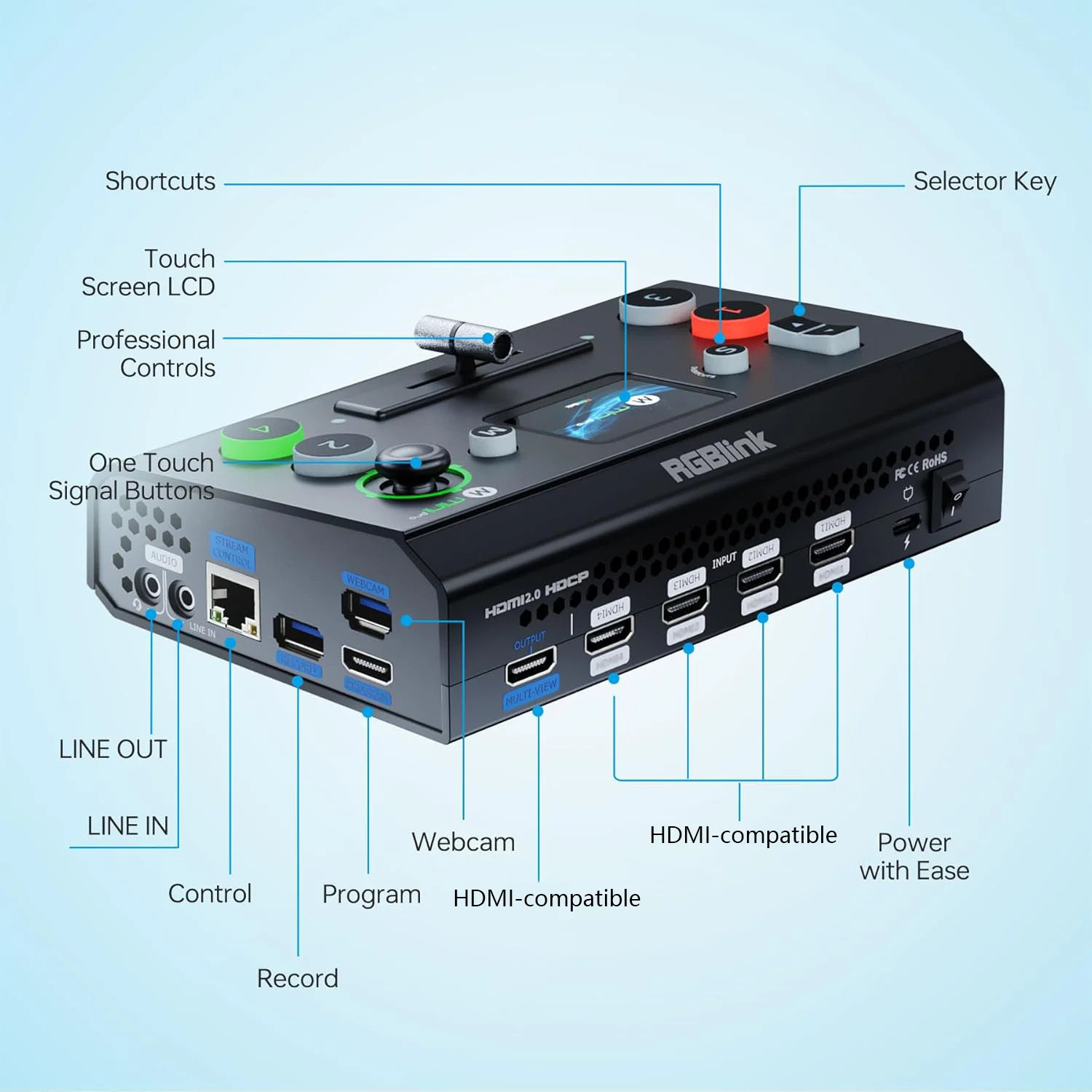 RGBlink Mini-Pro V3 4-Channel HDMI Multi Format Video Mixer Switcher Streaming