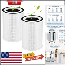 2 Pack of Afloia Air Purifier Compatible HEPA Filters - Easy Replace & 3-Stage