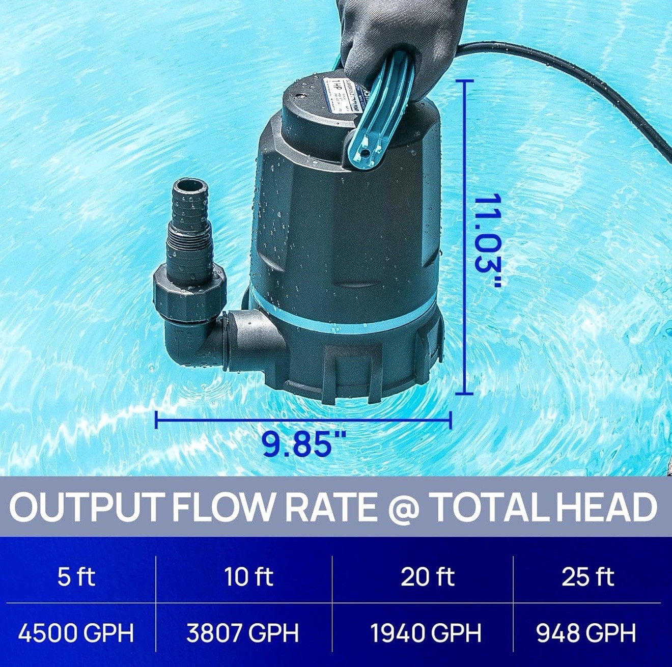 Aquastrong Sump Pump 1 HP 4500 GPH Submersible Water Pump Thermoplastic Utility