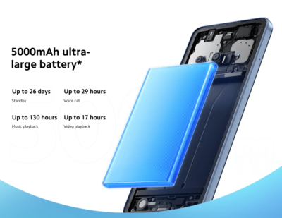 Xiaomi Redmi A3 4G LTE Midnight Black - 4GB RAM - 128GB ROM