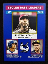 2025 Topps Heritage Stolen Base Leaders Blue Border 