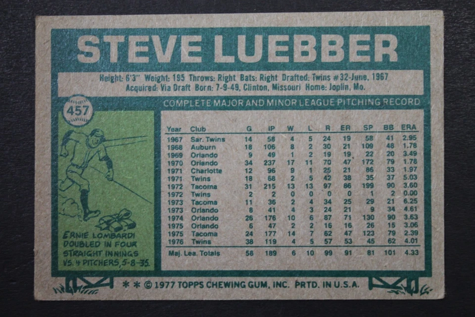 Steve Luebber Minnesota Twins Autographed 1977 Topps #457 Signed Card - Image 2 of 3
