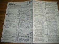 Revue technique Citroen DYANE