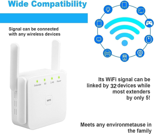 Wifi Extender Signal Booster, Wifi Extender, 5G 1200Mbps Dual Band Wifi Booster - Afbeelding 8 van 12