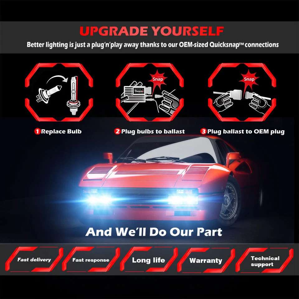 2X 55W H1 H4 H7 H8 H9 H11 HB3 HB4 ID Xenon Headlight Bulbs&Ballasts Replace Kit - Image 3 of 4