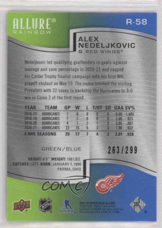 2021-22 Upper Deck Allure Rainbow Green Blue /299 Alex Nedeljkovic #R-58 - Image 2 of 2