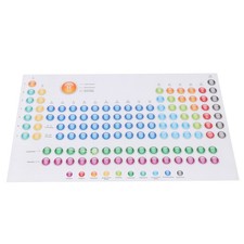  Poster Tavola Periodica Degli Elementi Manifesto Scolastico in Classe