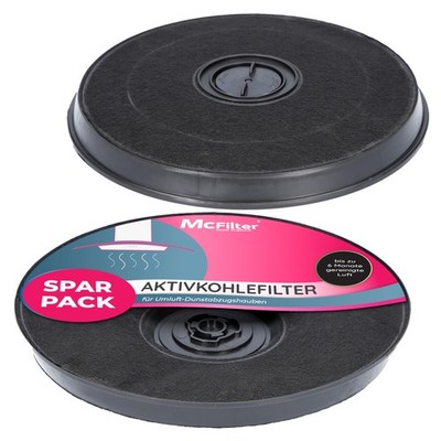2 Aktivkohlefilter Dunstabzugshaube passt für AEG Electrolux EFF57 EHFC57 FAC519
