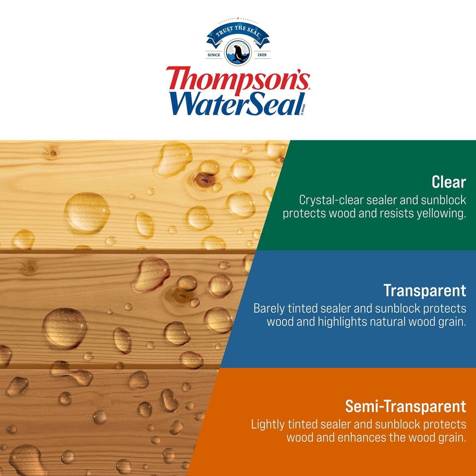 5 Gallon Clear Wood Sealer Exterior Wood Stains & Finishes Water