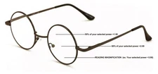 Progressive No Line Multifocus Round Metal Reading Glasses – Tri-Focal Reader fo