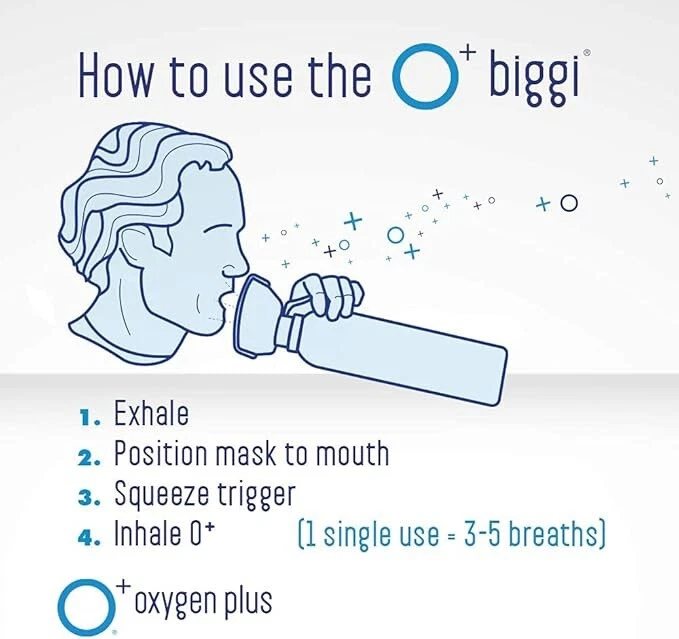 Oxygen Plus — O+ Biggi 2 в упаковке | портативный кислородный баллончик - Изображение 2 из 4