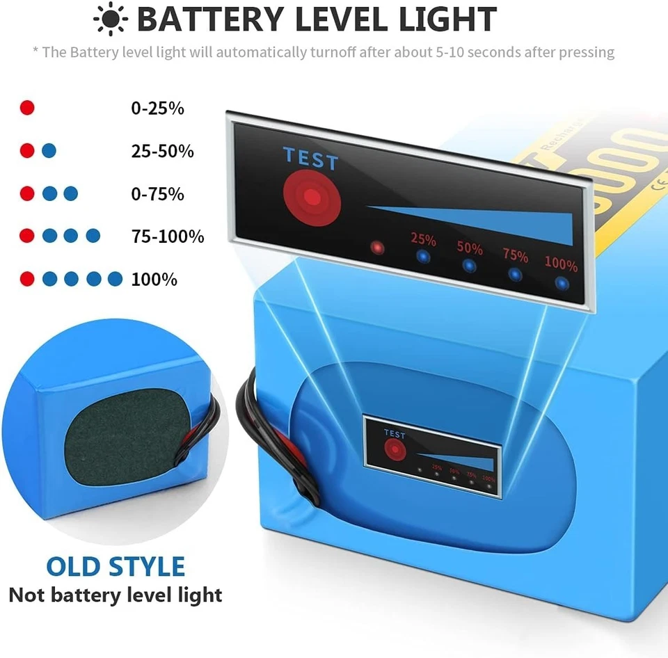 48伏36伏24伏10安14安20安30安电动自行车锂电池适用于200W-1500瓦电机BMS — 第 2/4 张图片