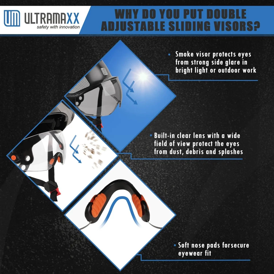 Safety Helmet with Built-in Visor Ear Muffs Kits, Hard Hat with Vented Design... - Изображение 3 из 4