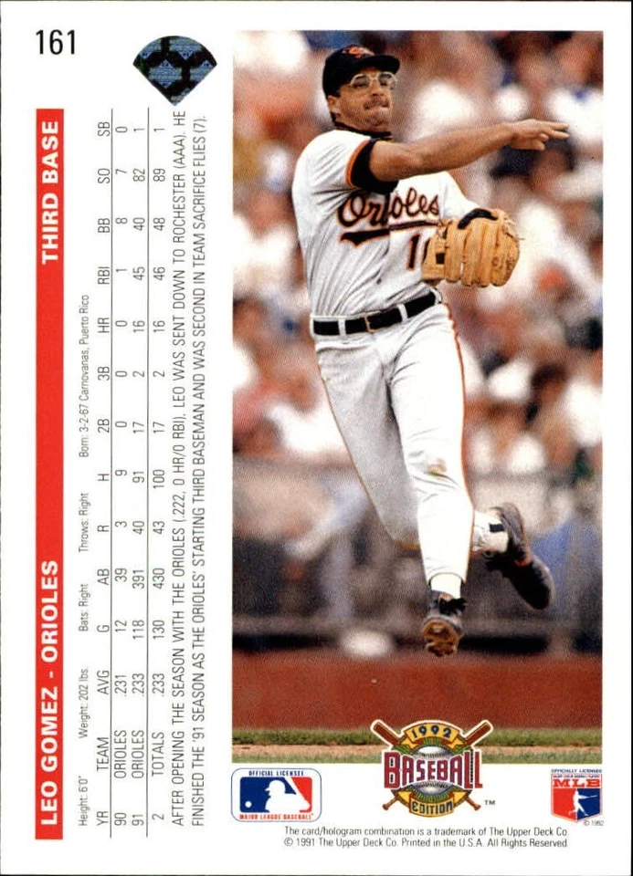 Leo Gomez 1992 Upper Deck MLB #161 Baseball Card Baltimore Orioles - Image 2 of 2
