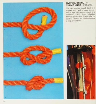 The Colour Book of Knots, Hin, Floris., Good Book