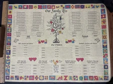OUR FAMILY TREE BLANK GENEALOGY CHART 22X17 POSTER PENNSYLVANIA DUTCH DESIGN NEW