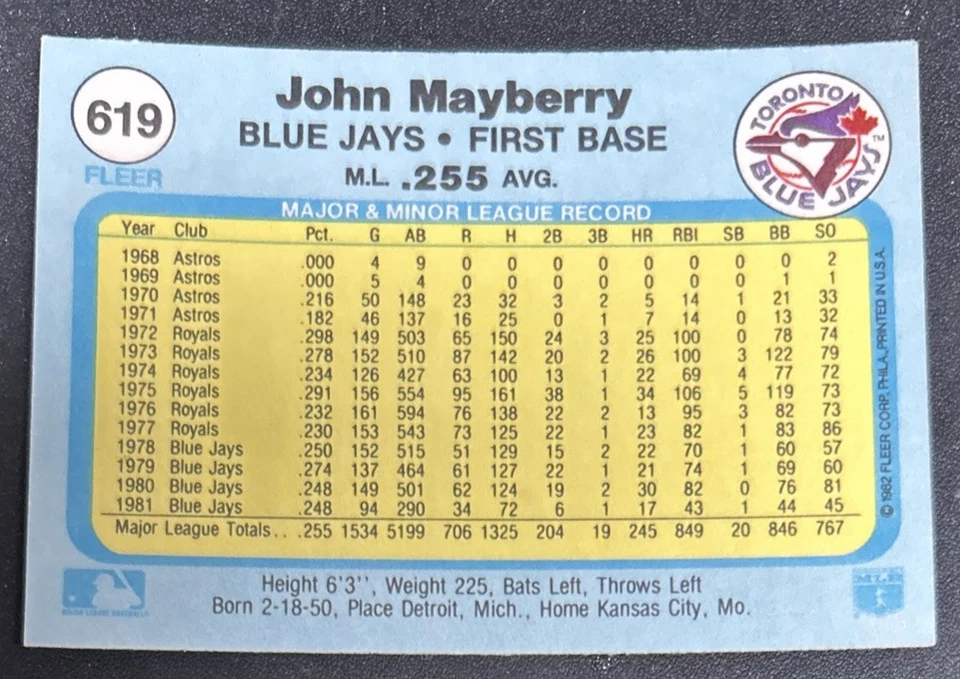 1982 Fleer John Mayberry Baseball Card #619 Blue Jays 1B VG O/C - Image 2 of 2