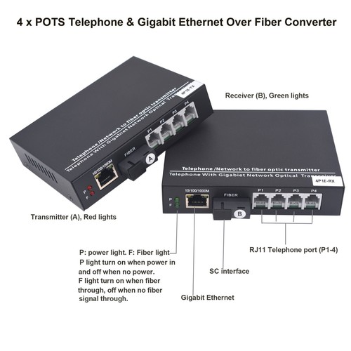 POTS RJ11 Telephone Gigabit Ethernet Over Fiber optic Converters Fast Ethernet - Picture 9 of 15