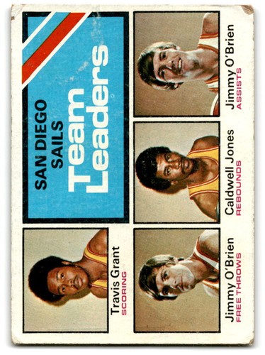 1975-76 Topps Basketball Poor to Good You Choose, Complete Your Set #1-330 - Bild 398 von 459