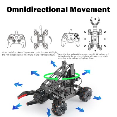 VANLINNY Smart Robot Arm Kit,2-in-1 Science Kits with 4-DOF