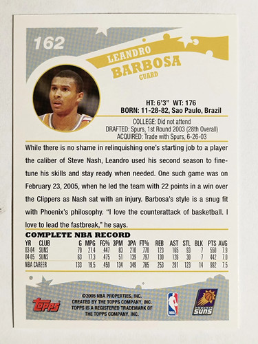 2005-06 Topps #162 Leandro Barbosa - Picture 2 of 2