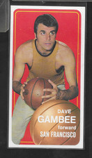 Click to enlarge Dave Gambee