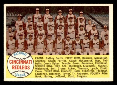 1958 Topps Baseball #428 Cincinnati Redlegs Team EX/MT *g2