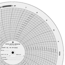 Graphic Controls Mc  Mp-15000 Circ Paper Chart,0 To 15K,Pk100