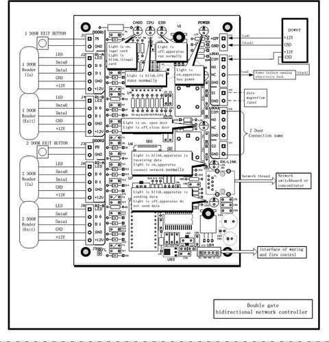 2-Door Control Kit with Reader/Switch/Power Unit/Key Fob/180kg Magnetic Locks - Imagen 12 de 23