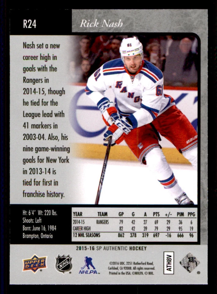 2015-16 SP Authentic '95-96 SP Retro #R24 Rick Nash - Image 2 of 2