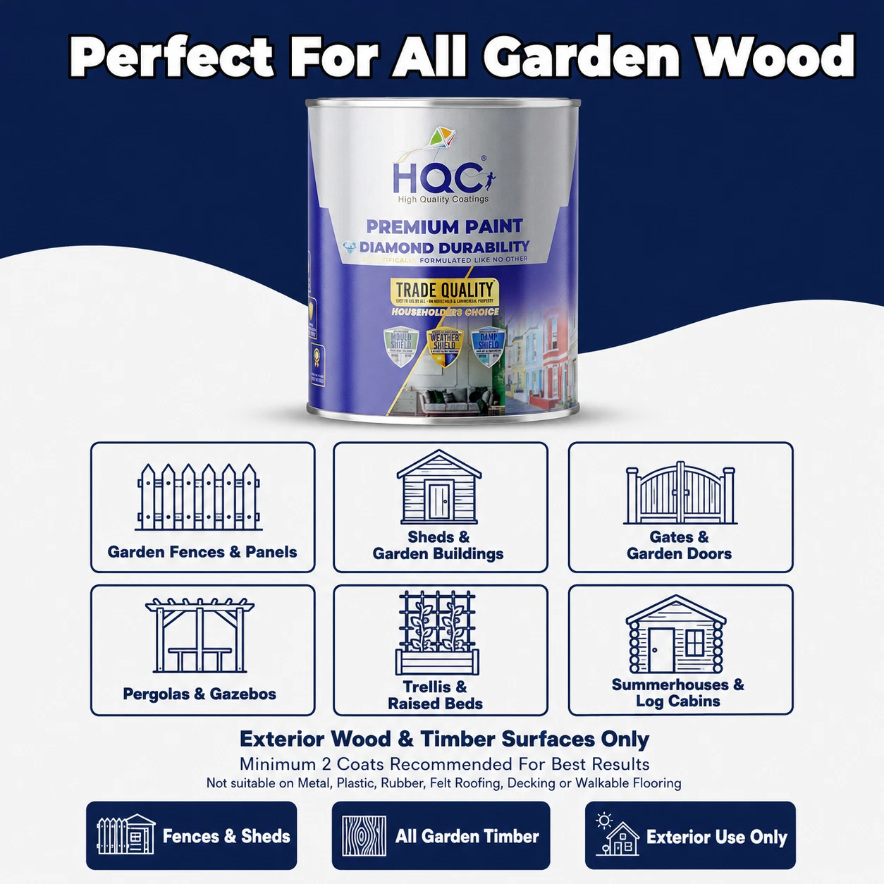 HQC Shed & Fence Paint Application