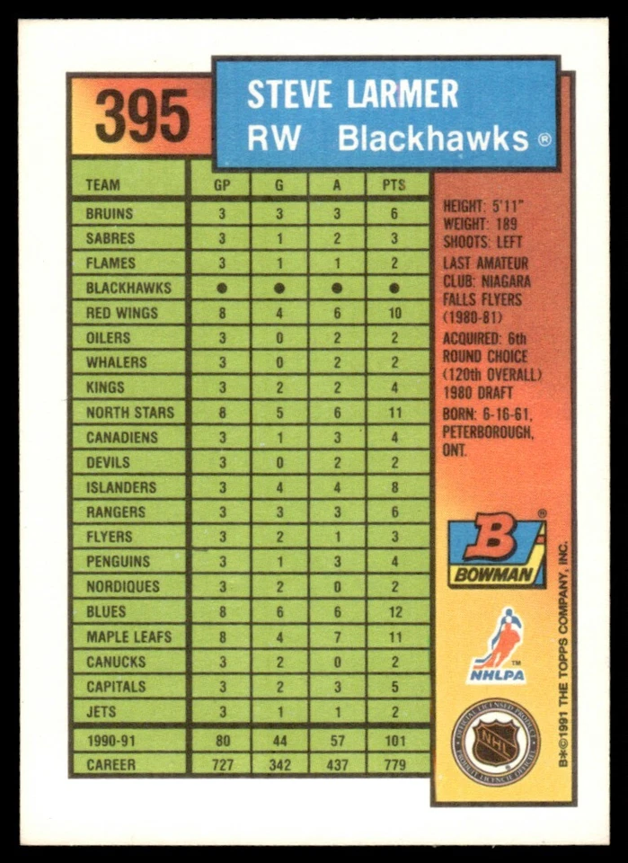 1991-92 Bowman #395 Steve Larmer Chicago Blackhawks - Image 2 of 2
