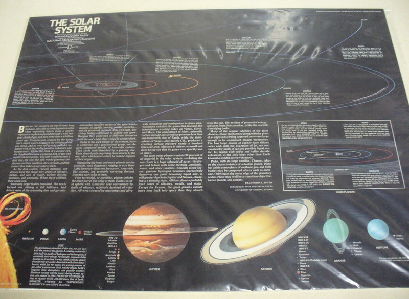 National Geo The SOLAR SYSTEM JULY 1981  MATTED ready for FRAMING. 22" by 19"