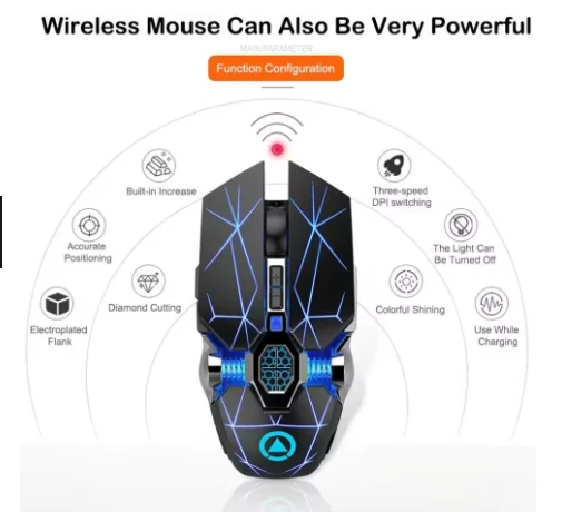 Profesional Fast wireless mouse with light efects - Image 2 of 2