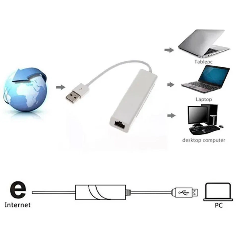 Adattatore usb 2.0 lan collegamenti cavo Ethernet RJ45 per Pc Notebook Computer - Immagine 4 di 4