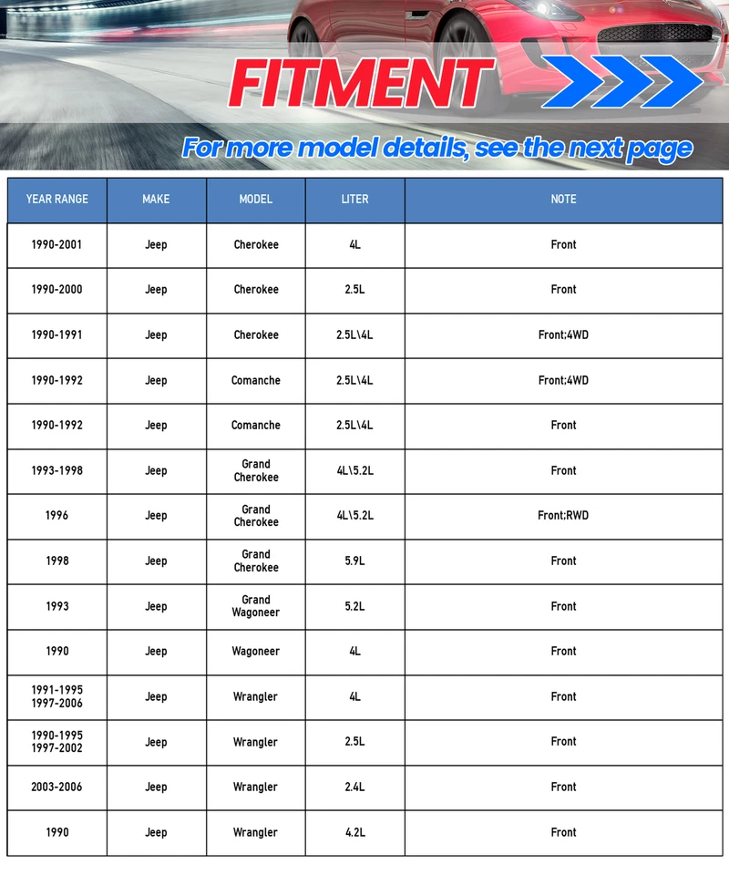 2Pcs Front Left & Right Disc Brake Calipers for Jeep Grand Cherokee Wrangler TJ Foto 3 de 4
