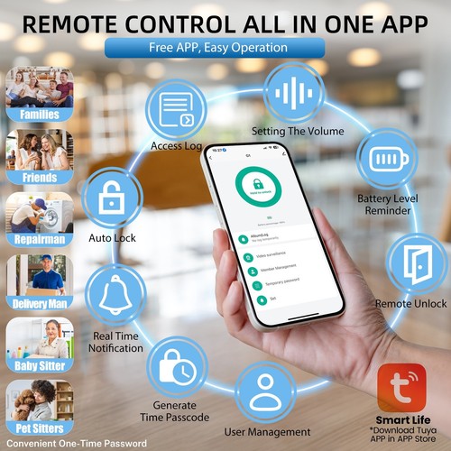 G1 Video Smart Lock con telecamera e campanello integrato Wi-Fi serratura porta ingresso senza chiave - Foto 5 di 8