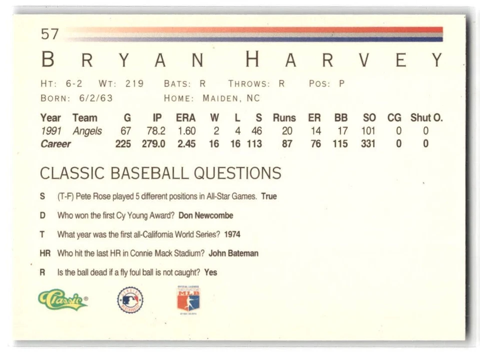 Bryan Harvey 1992 Classic Baseball #57 California Angels - Image 2 of 2