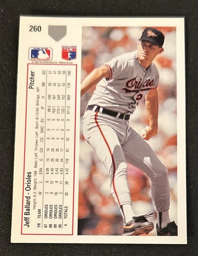 1991 Upper Deck Jeff Ballard Baseball Card #260 Orioles Pitcher VG O/C - Image 2 of 2