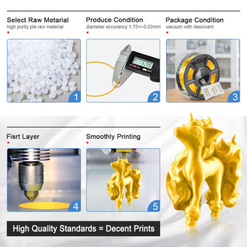 2 x 1 kg SUNLU Shiny SILK PLA + filamento 1,75 mm envasado al vacío 1 kg bobina oro claro - Imagen 16 de 23